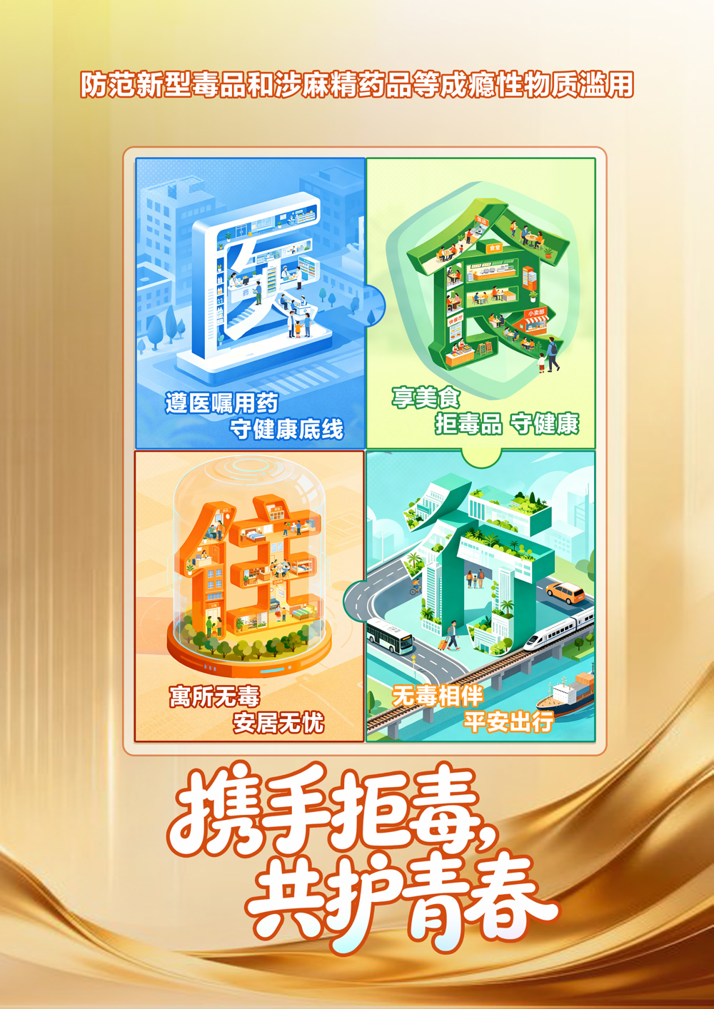 “医食住行”，护航青春（防范青少年药物滥用海报）