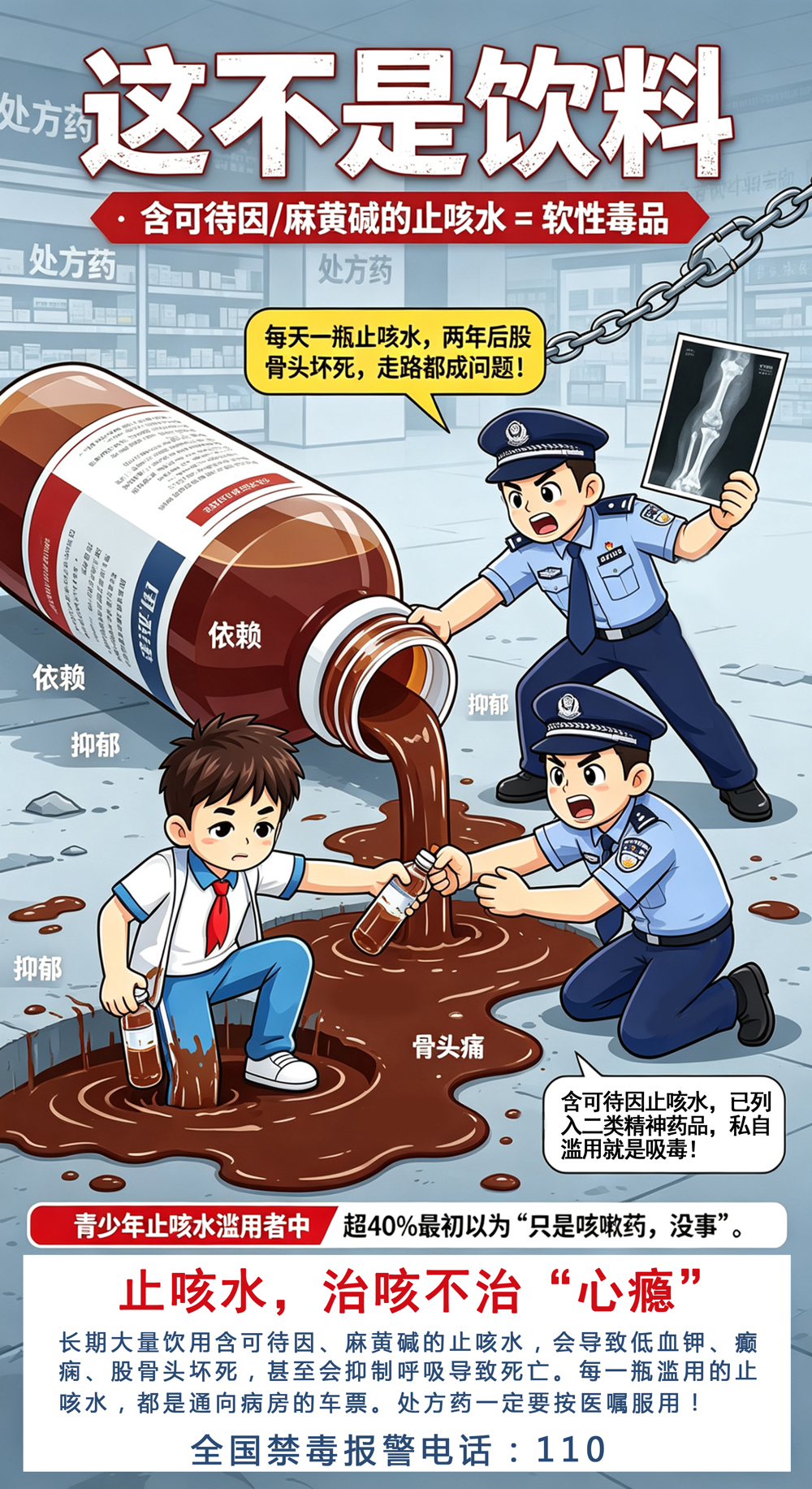 海报4（止咳药）