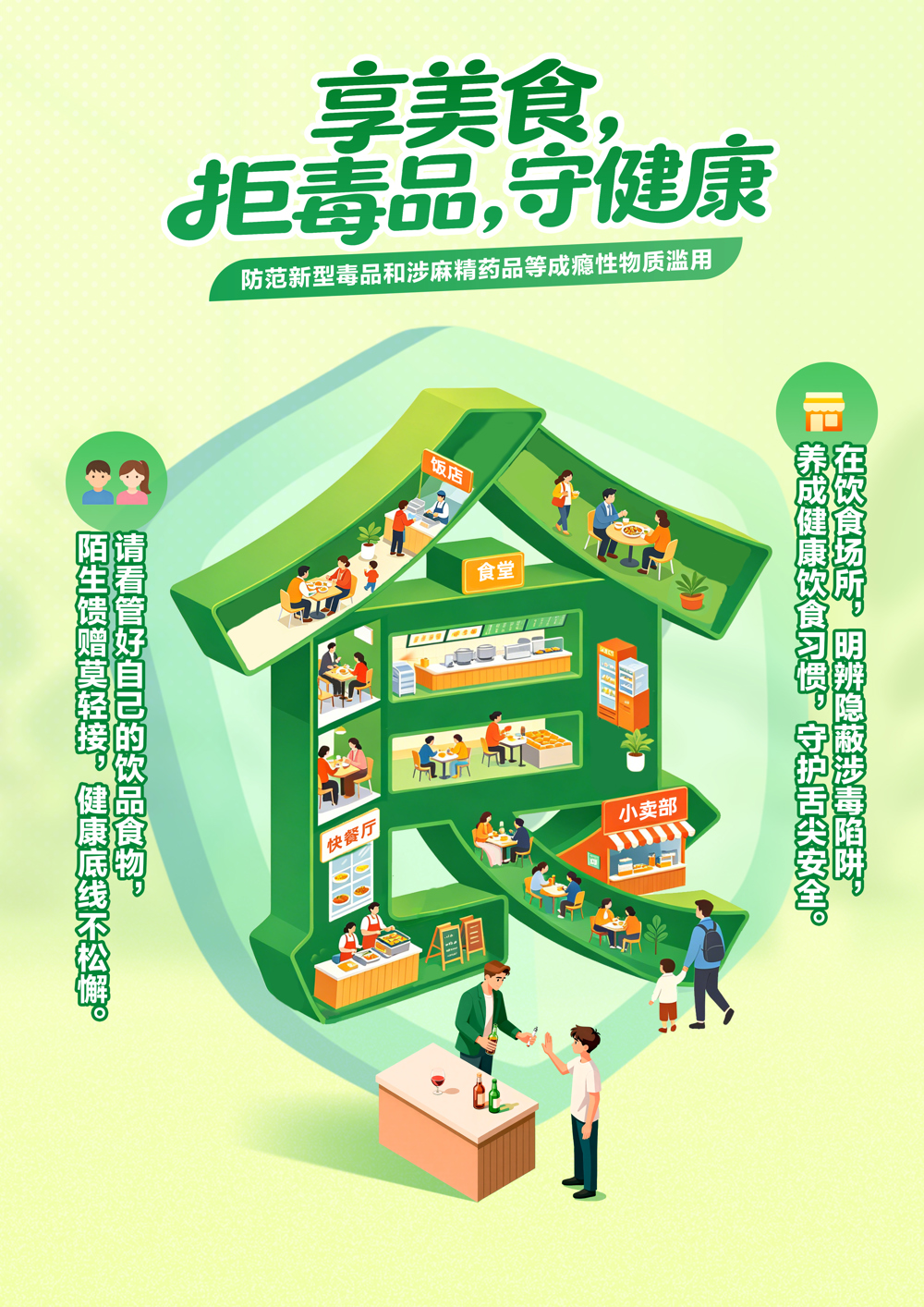 “医食住行”，护航青春（防范青少年药物滥用海报）-食