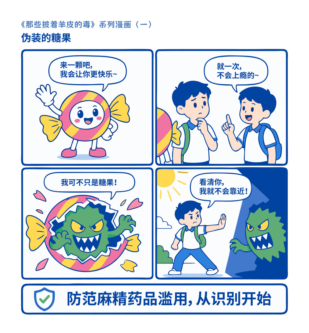 1-伪装的糖果